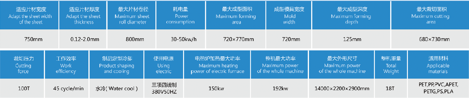 三工位参数.png